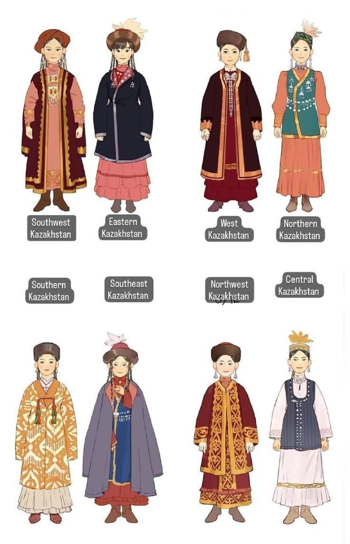 kazakh clothing